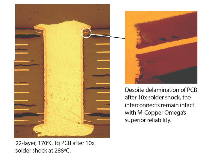 CS-T9-Electroless Copper 2