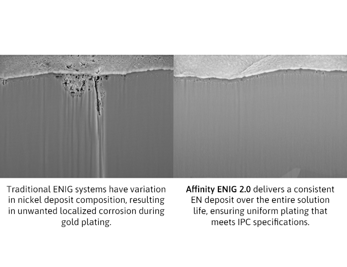 low corrosion electroless nickel