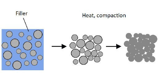 globaspec2