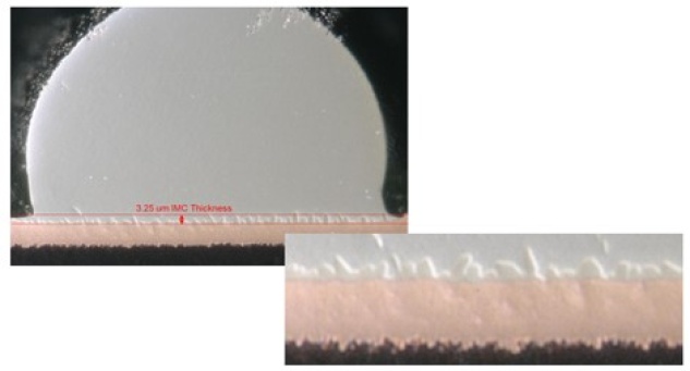 ENTEK PLUS IC Product Feature Image