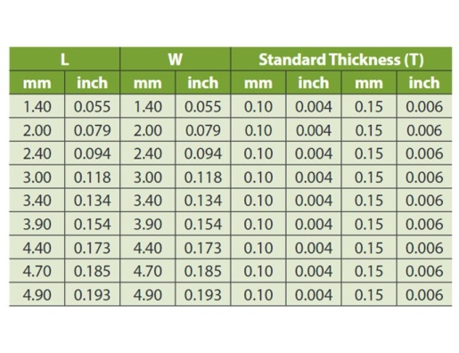 BTC 578 Sizing Chart