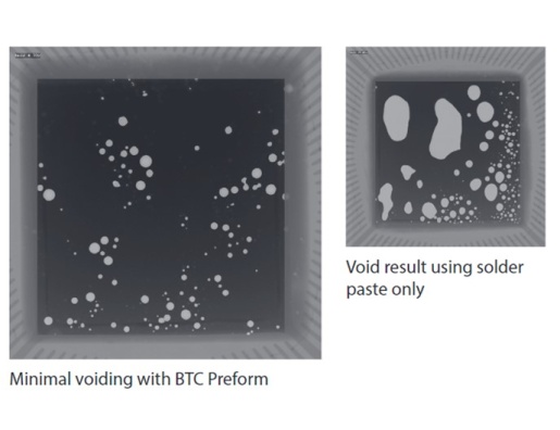 BTC Preform Void Performance images