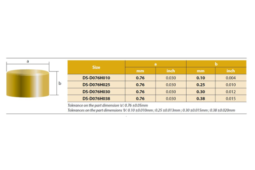 ALPHA True Height Dimensions Chart