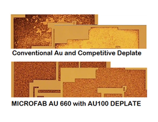MICROFAB AU100