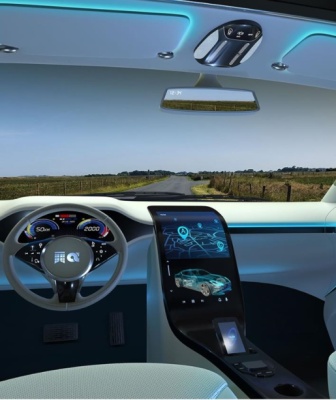 Automotive Market Interior Image