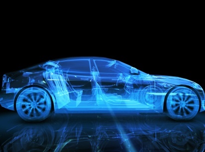 Automotive Market