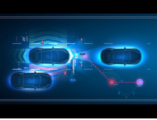 Automotive Market ADAS
