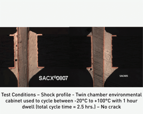 SACX Plus 0807
