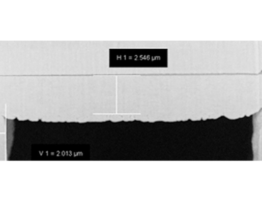 Backside Metallization