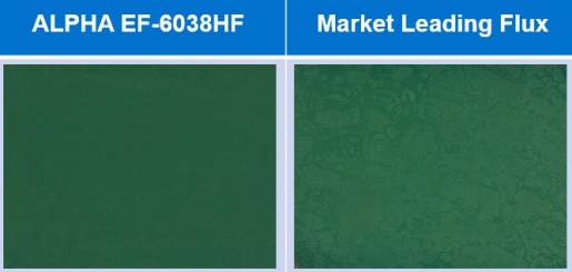 EF-6038HF_residues comparison